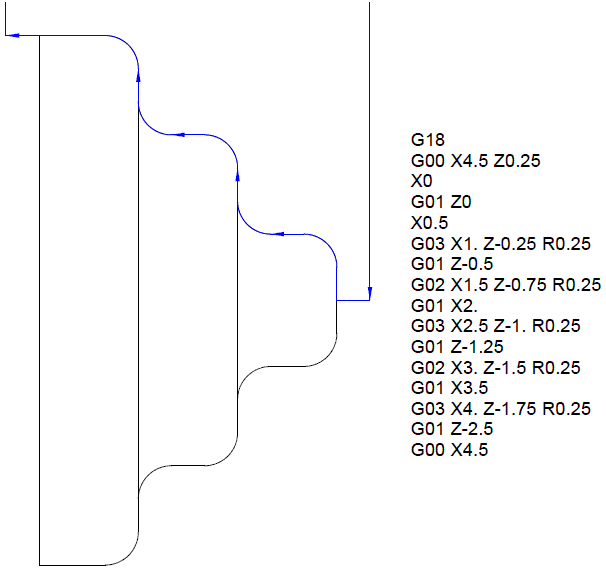 Tool Path and CWS file